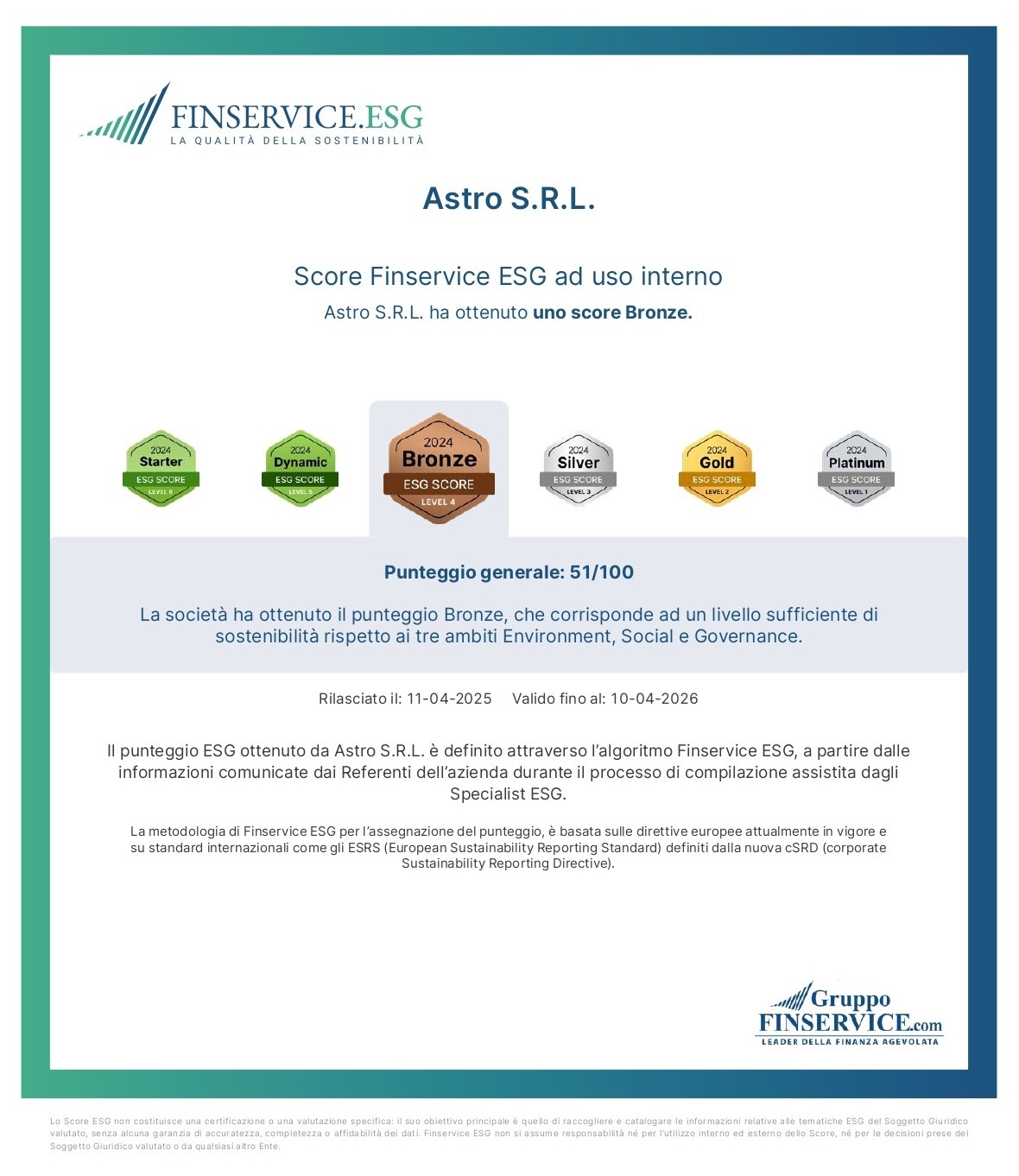 Rating ESG